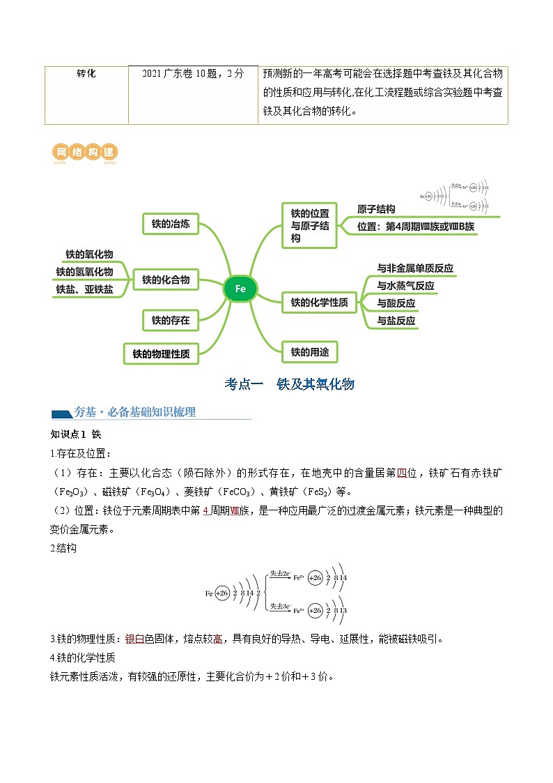 第10讲 铁及其重要化合物（讲义）-备战2024年高考化学一轮复习精品课件+讲义+练习（新教材新高考）02