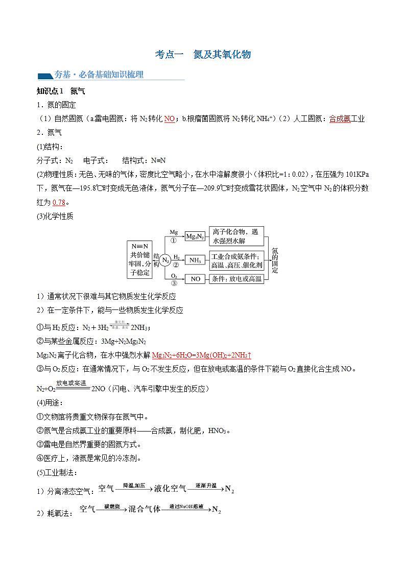 第14讲 氮及其化合物（讲义）（解析版）第3页
