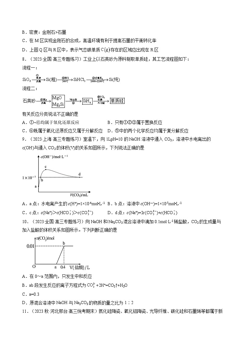 第15讲 碳、硅及无机非金属材料（练习）-备战2024年高考化学一轮复习精品课件+讲义+练习（新教材新高考）03
