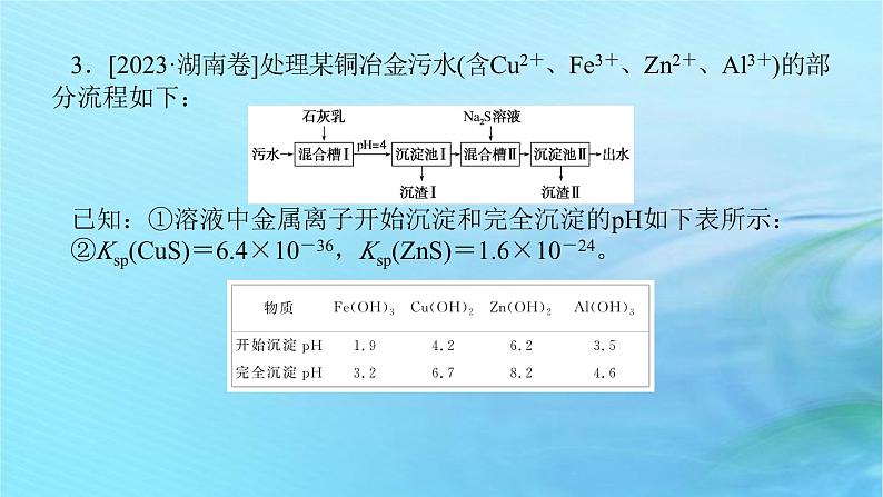 新教材2024高考化学二轮专题复习专题4元素及其化合物课件07