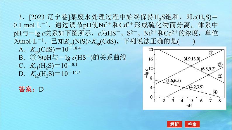 新教材2024高考化学二轮专题复习专题9电解质溶液课件第8页