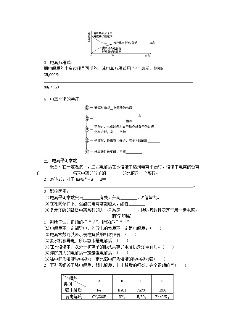 新教材2023版高中化学第三章水溶液中的离子反应与平衡第一节电离平衡学案新人教版选择性必修102