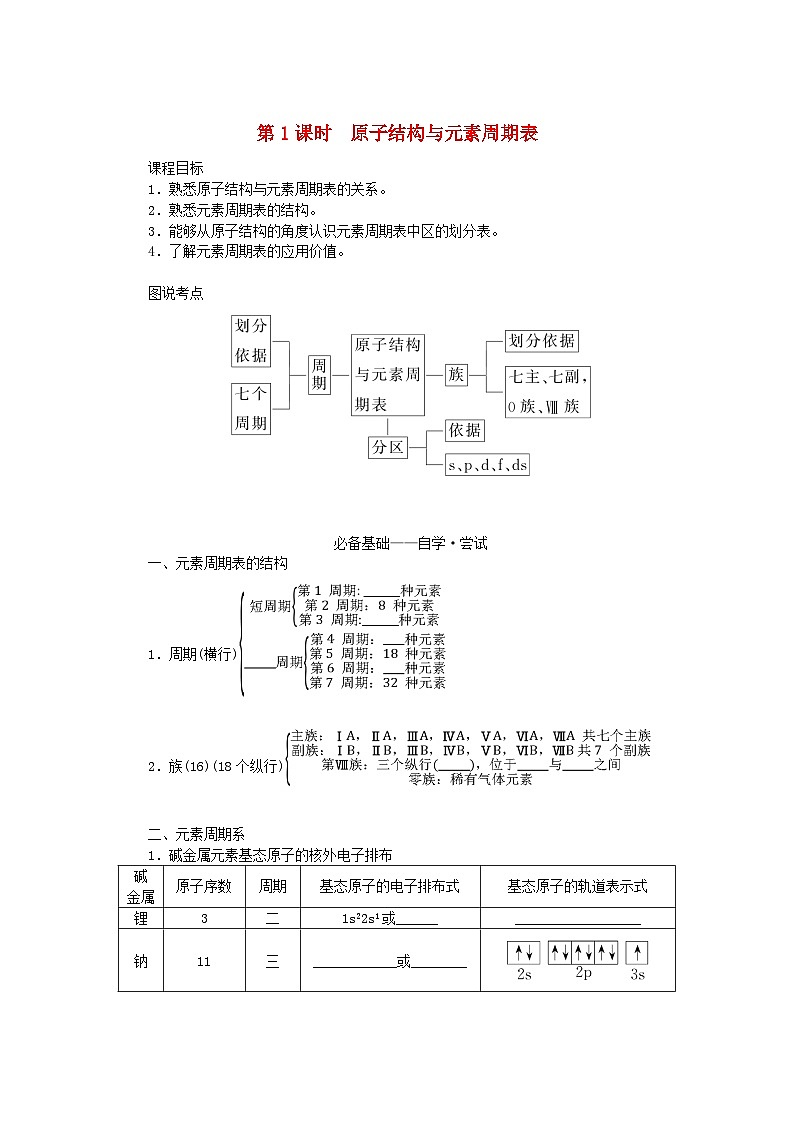 新教材2023版高中化学第一章原子结构与性质第二节原子结构与元素的性质第一课时原子结构与元素周期表学案新人教版选择性必修201