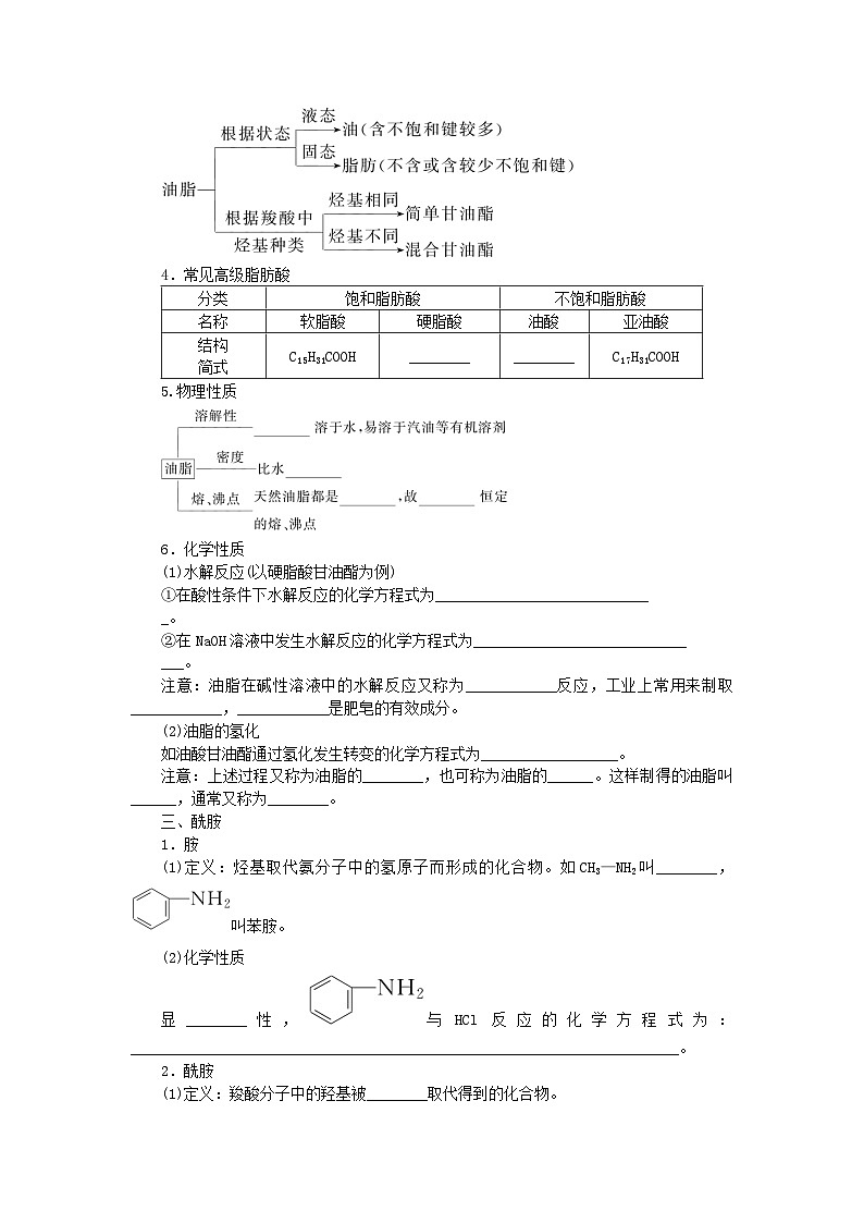 新教材2023版高中化学第三章烃的衍生物第四节羧酸羧酸衍生物第二课时羧酸衍生物学案新人教版选择性必修302