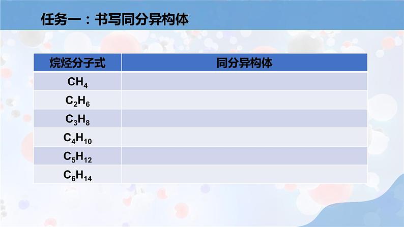 新人教版高中化学选择性必修三第二章第一节第2课时《烷烃的命名》课件03