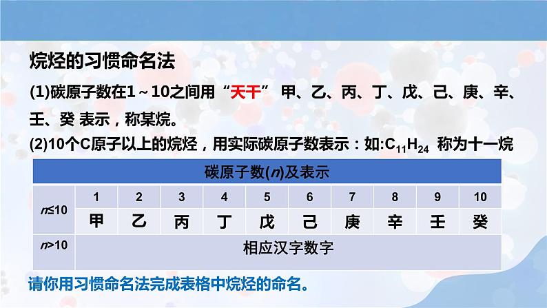 新人教版高中化学选择性必修三第二章第一节第2课时《烷烃的命名》课件06