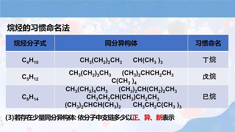 新人教版高中化学选择性必修三第二章第一节第2课时《烷烃的命名》课件08