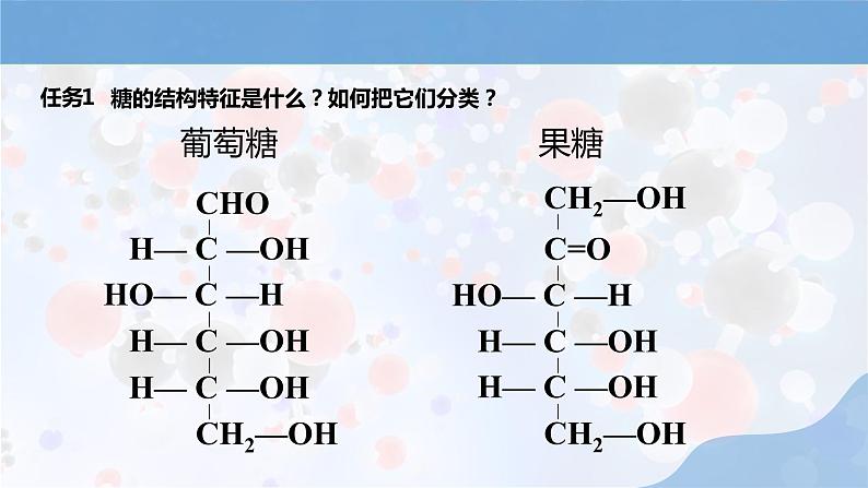 人教版高中化学选择性必修三第四章第一节第1课时《糖类》课件第3页