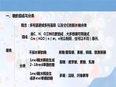 人教版高中化学选择性必修三第四章第一节第1课时《糖类》课件