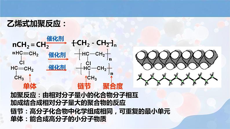 人教版高中化学选择性必修三第五章第一节第1课时《合成高分子的基本方法》课件第6页