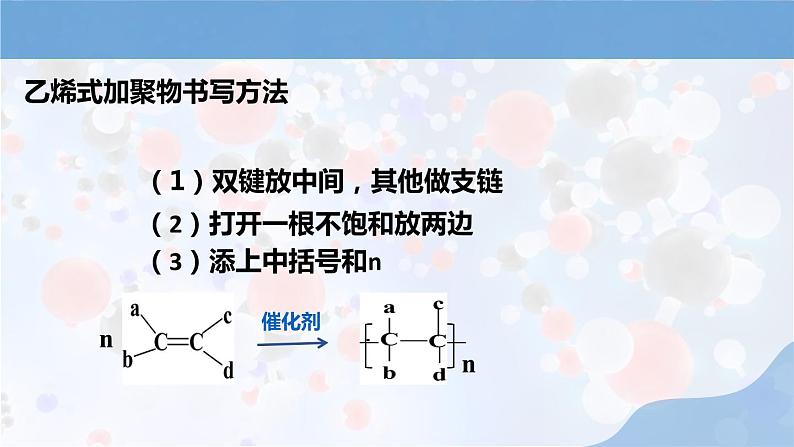 人教版高中化学选择性必修三第五章第一节第1课时《合成高分子的基本方法》课件第7页