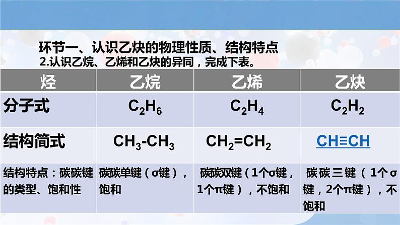 人教版高中化学选择性必修三第二章第二节第2课时《炔烃》课件04