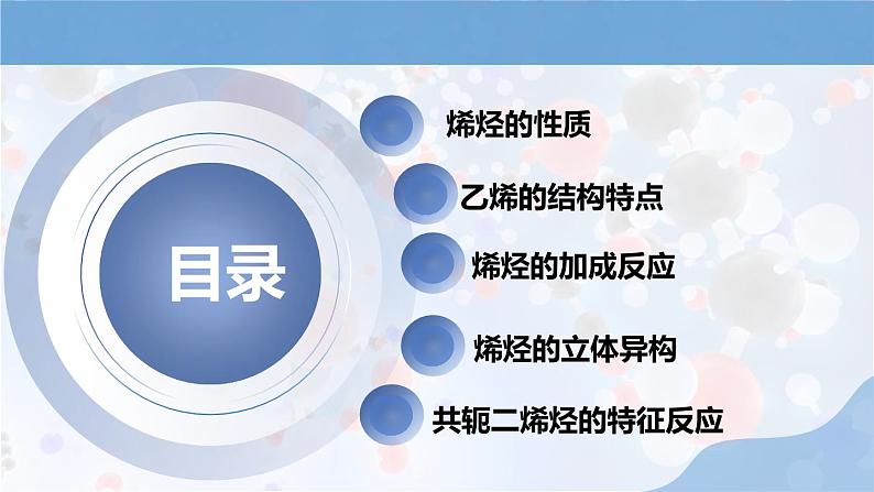 新人教版高中化学选择性必修三第二章第二节第1课时 《烯烃》课件第2页