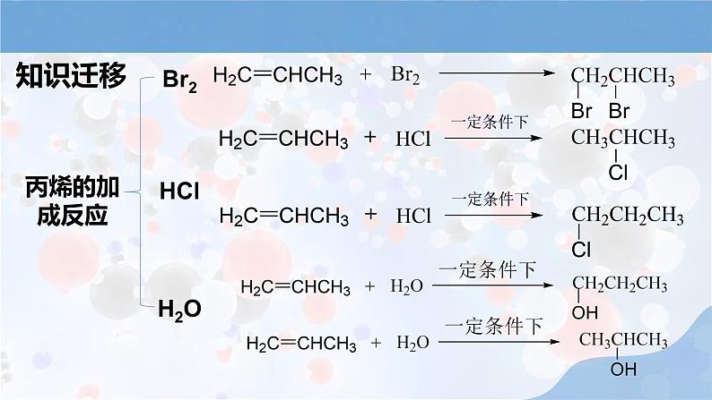 新人教版高中化学选择性必修三第二章第二节第1课时 《烯烃》课件第6页