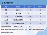 人教版高中化學(xué)選擇性必修三第三章第二節(jié)第1課時(shí)《醇》課件