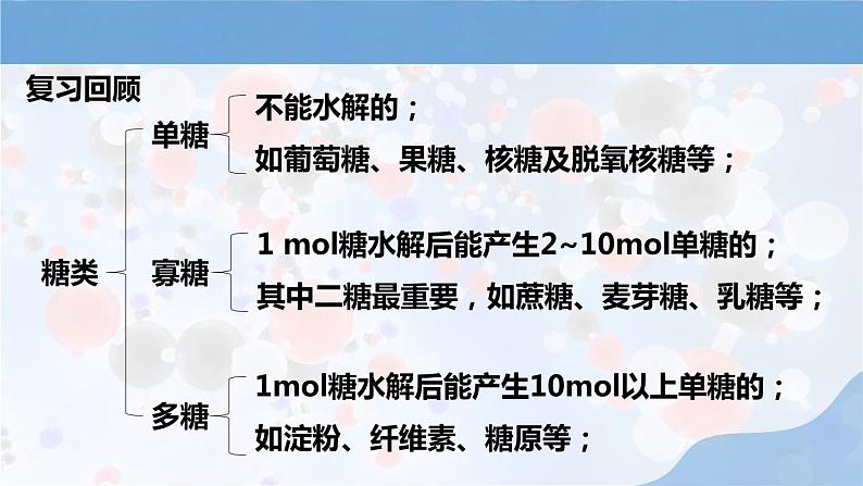 人教版高中化学选择性必修三第四章第一节第2课时《二糖 多糖》课件02