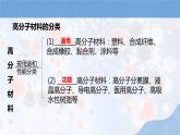 人教版高中化学选择性必修三第五章第二节第1课时《塑料 合成纤维》课件