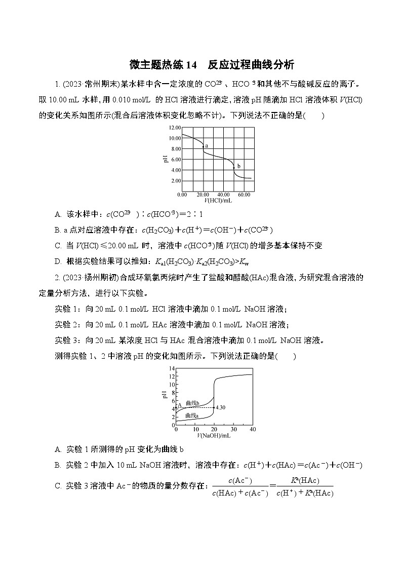 微主题热练14　反应过程曲线分析（含解析）-2024年高考化学二轮复习01
