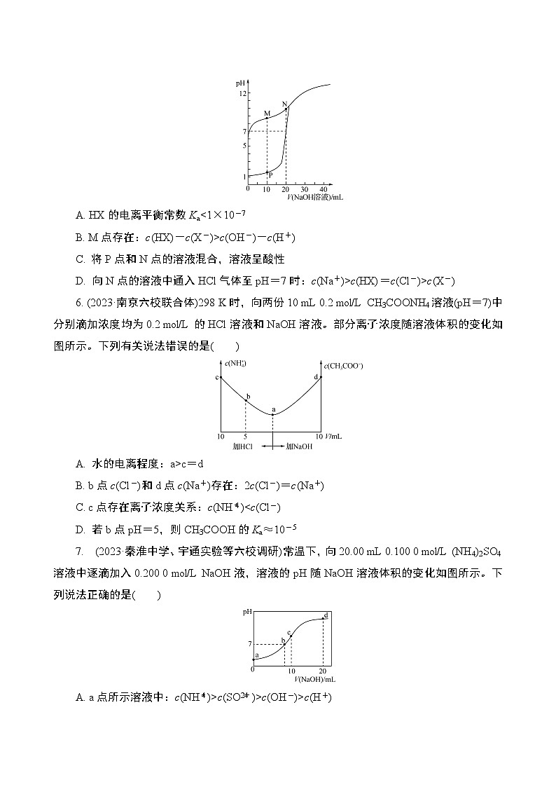 微主题热练14　反应过程曲线分析（含解析）-2024年高考化学二轮复习03