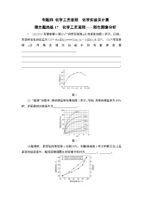 微主题热练17　化学工艺流程——陌生图像分析（含解析）-2024年高考化学二轮复习