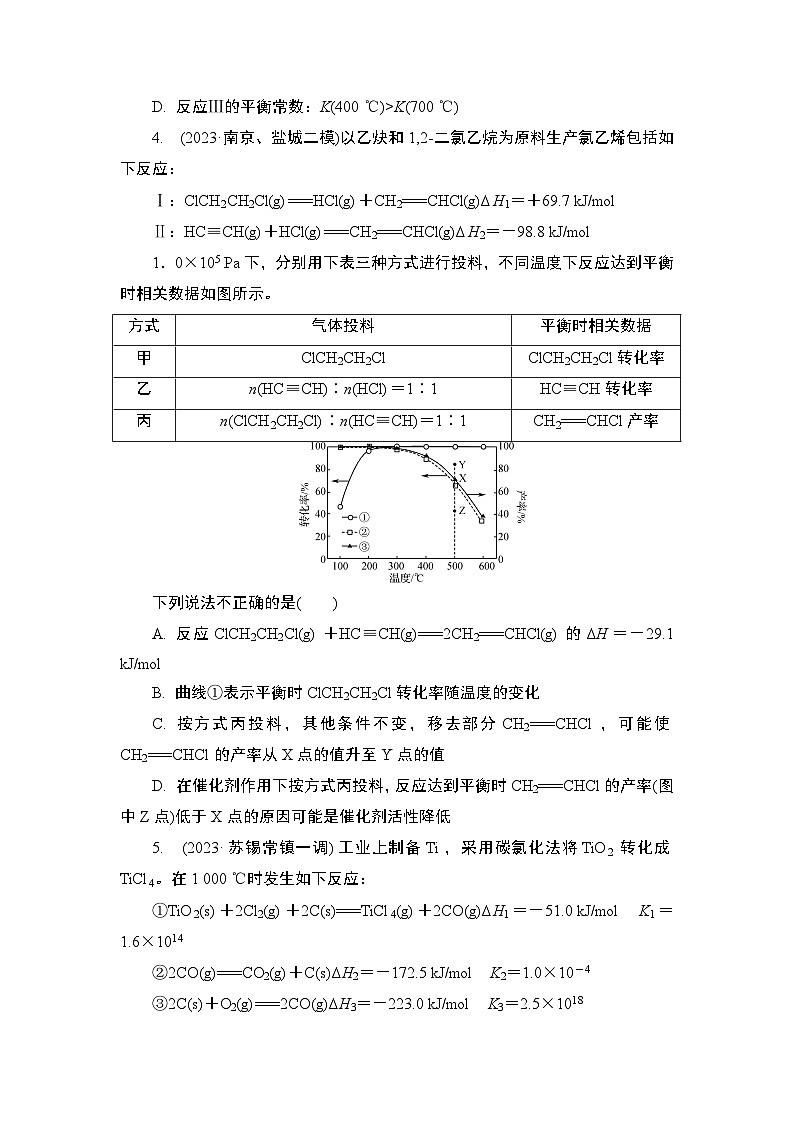 微主题热练10　化学平衡常数　化学平衡移动（含解析）-2024年高考化学二轮复习03