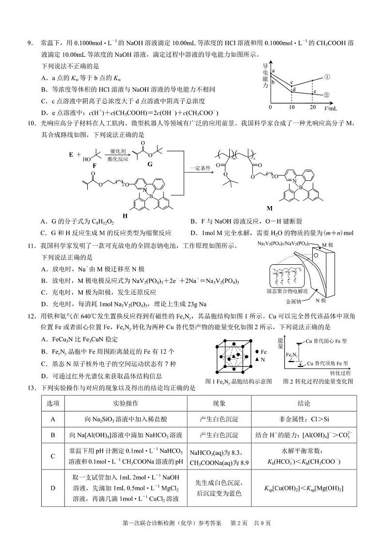 重庆一诊康德卷2024年重庆市普通高中学业水平选择性考试高三第一次联合诊断检测化学02