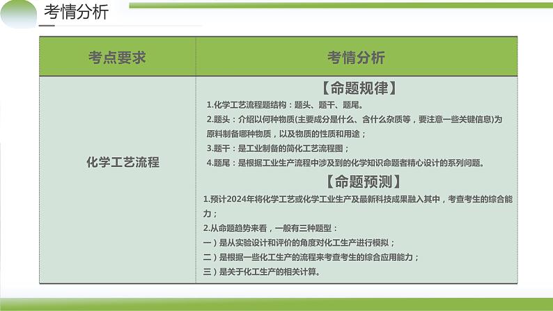 专题10++化学工艺流程（题型突破）（课件）-2024年高考化学二轮复习讲练测（新教材新高考）04