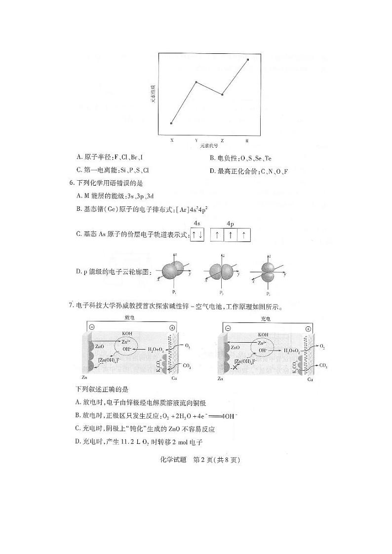 湖南省衡阳市衡阳县2023-2024学年高二上学期1月期末考试化学试题（扫描版含答案）第2页