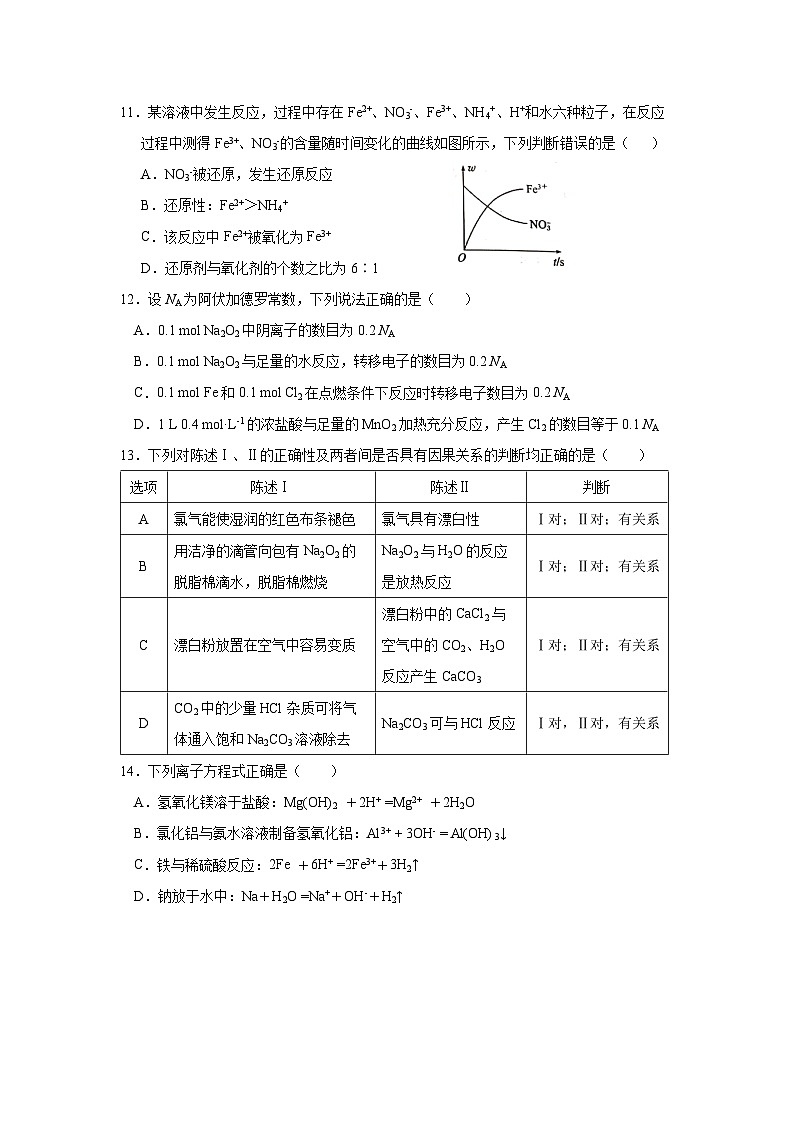试题第3页