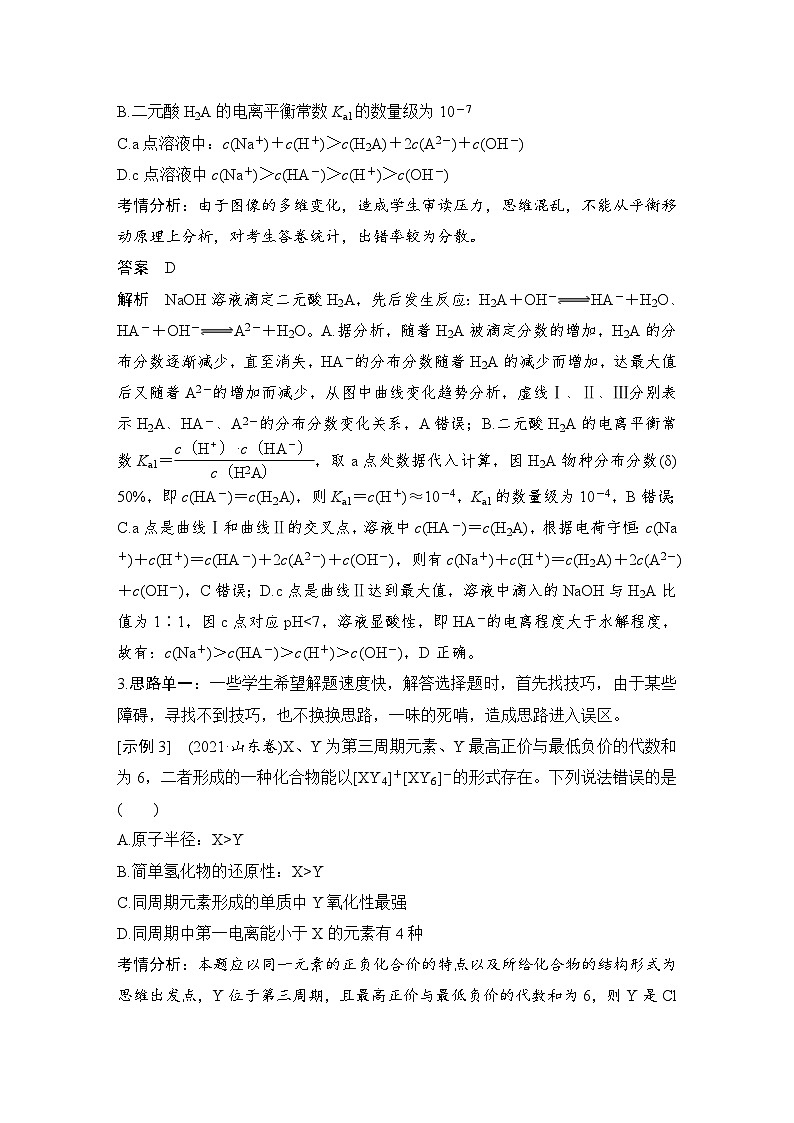 专题一　选择题解题策略及审题能力指导（含答案）-2024年高考化学二轮复习第2页