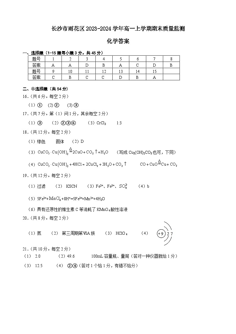 湖南省长沙市雨花区2023-2024学年高一上学期期末质量监测化学试题（含答案）01