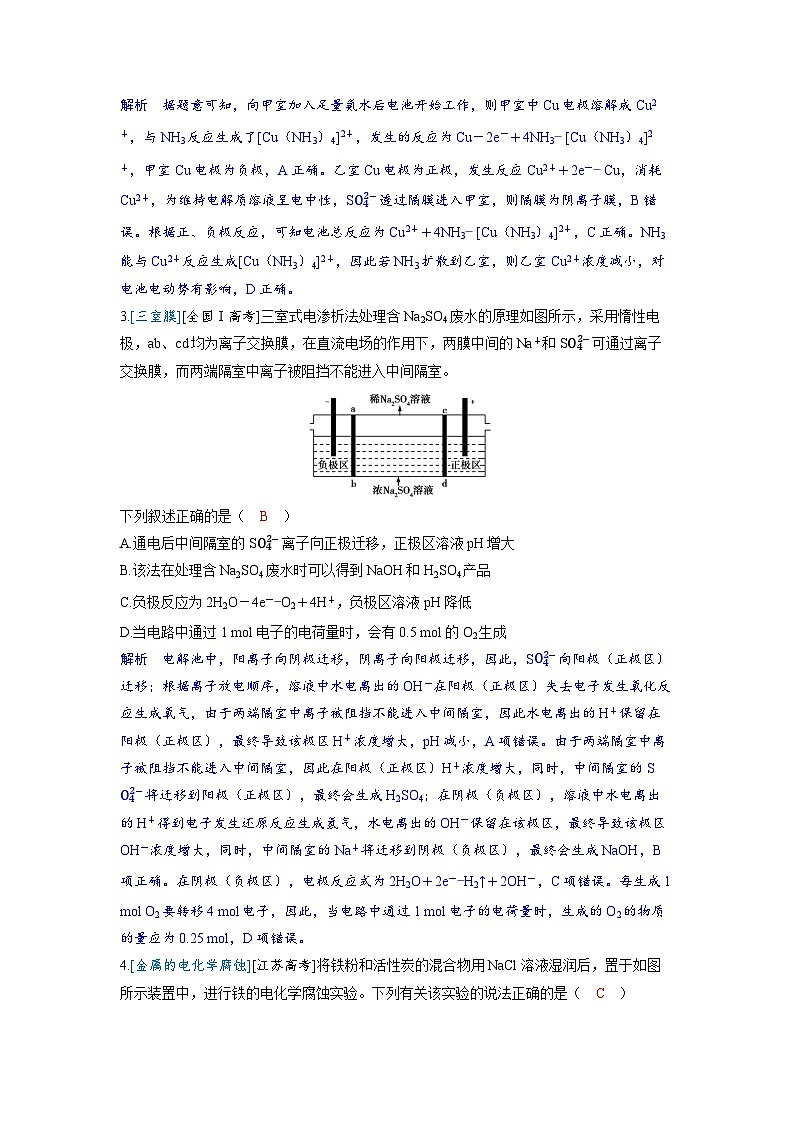 备考2024届高考化学一轮复习强化训练第六章化学反应与能量变化第6讲电解池工作原理的常规应用及金属的腐蚀与防护02