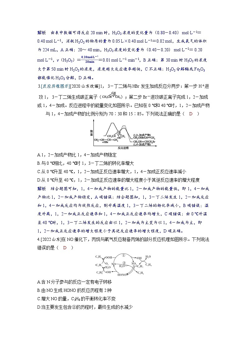 备考2024届高考化学一轮复习强化训练第七章化学反应速率和化学平衡第1讲化学反应速率02