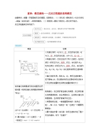 备考2024届高考化学一轮复习强化训练第七章化学反应速率和化学平衡第1讲化学反应速率模型建构__反应历程题的思维模型