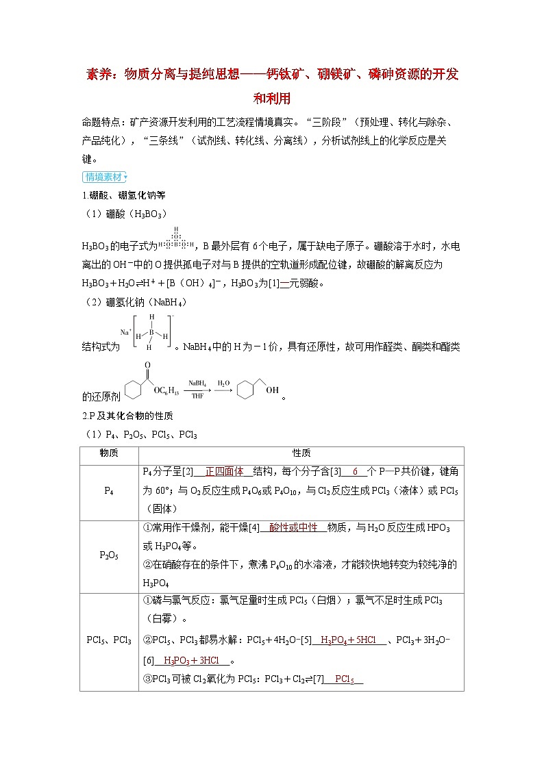 备考2024届高考化学一轮复习强化训练第四章非金属及其化合物第8讲含氮化合物之间的转化物质分离与提纯思想__钙钛矿硼镁矿磷砷资源的开发和利用第1页