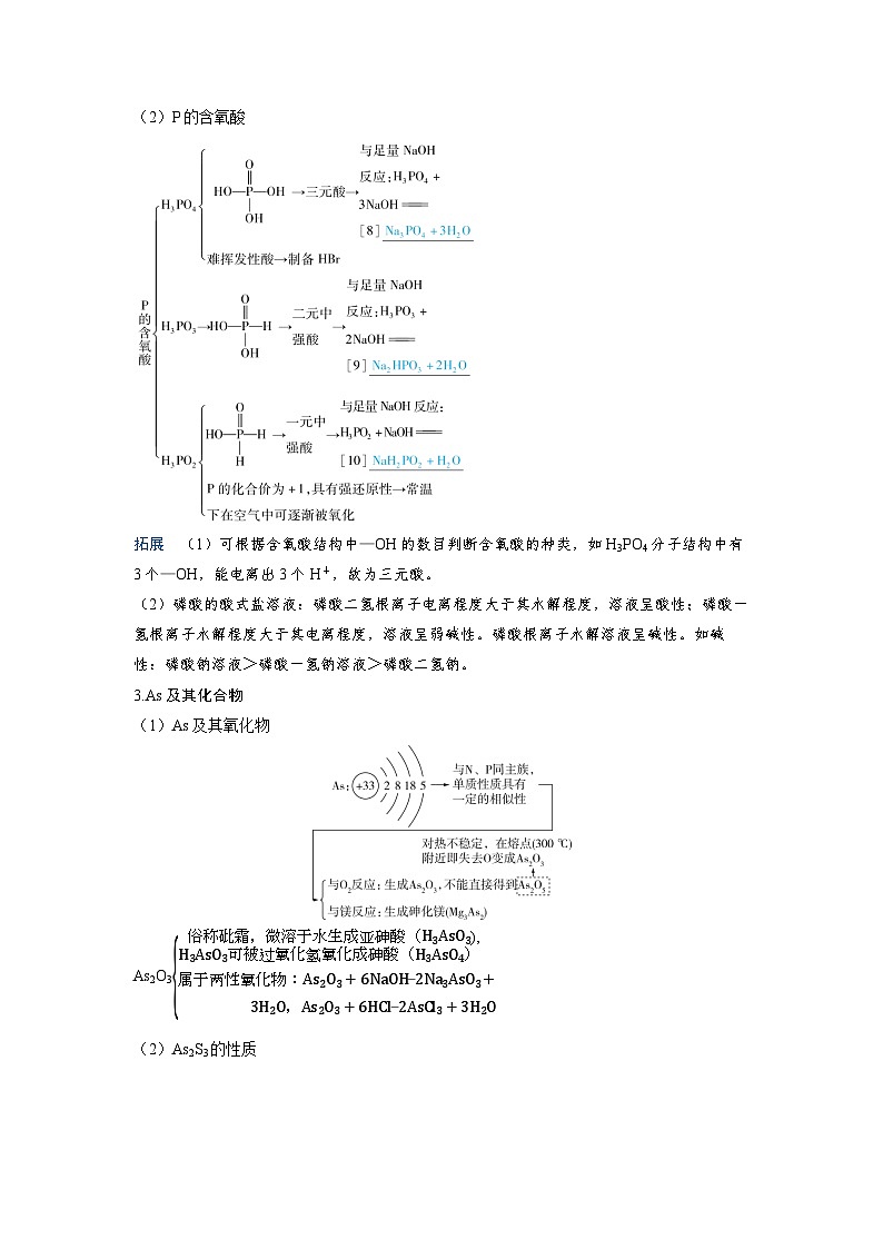 备考2024届高考化学一轮复习强化训练第四章非金属及其化合物第8讲含氮化合物之间的转化物质分离与提纯思想__钙钛矿硼镁矿磷砷资源的开发和利用第2页