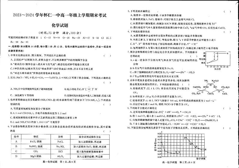 化学第1页