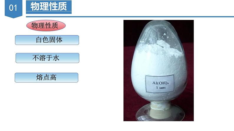 3.2.3氢氧化铝 铝盐（教学课件）-高一化学同步备课系列（人教版）第5页