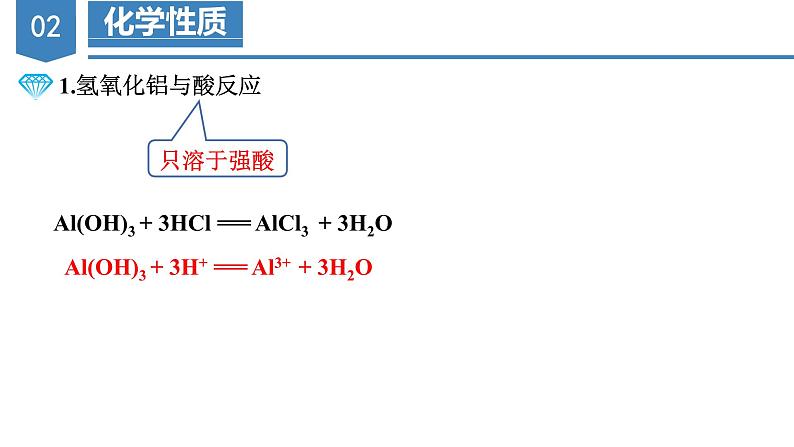 3.2.3氢氧化铝 铝盐（教学课件）-高一化学同步备课系列（人教版）第6页