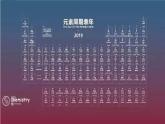 4.1.2元素周期表（教学课件）-高一化学同步备课系列（人教版）