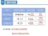 4.1.4 碱金属（教学课件）-高一化学同步备课系列（人教版）