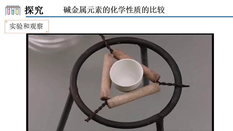 4.1.4 碱金属（教学课件）-高一化学同步备课系列（人教版）第8页