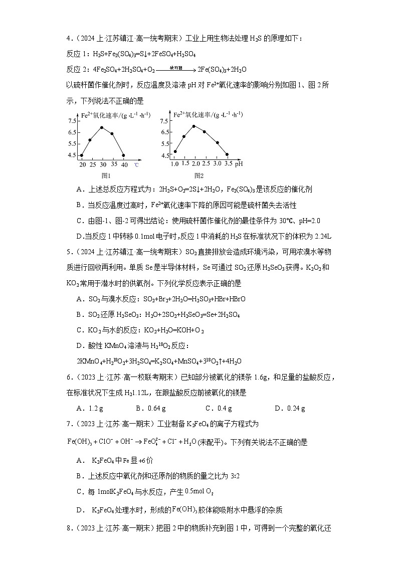 11硫及其化合物的相互转化--江苏省2023-2024学年高一化学上学期期末专题练习（苏教版）02