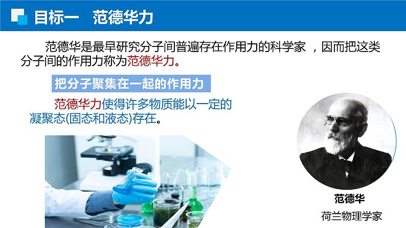 2.3.2分子间作用力 人教版高二化学选择性必修2课件第4页