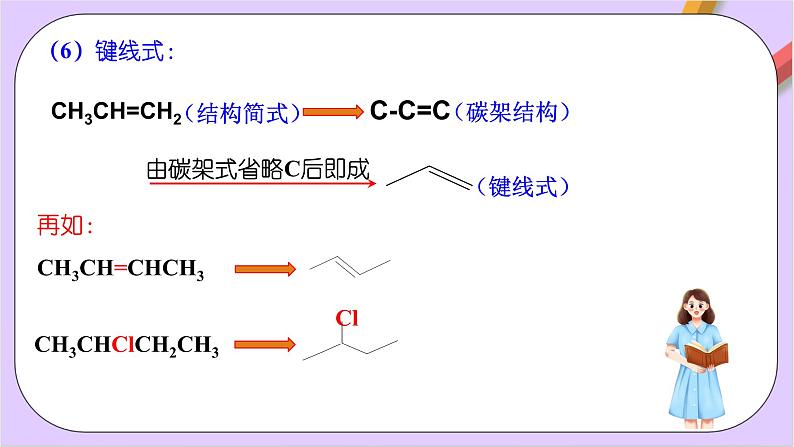 人教版高中化学选修三1.1.2 《有机物结构的表示方法和不饱和度》课件06