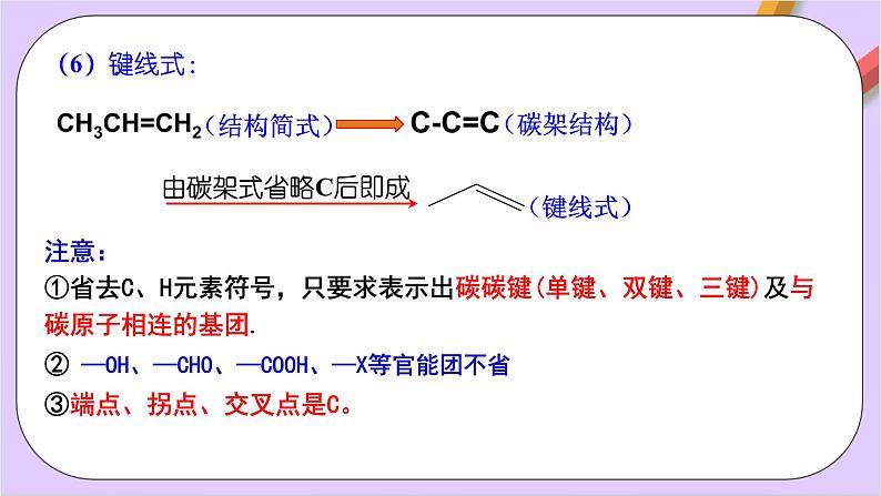 人教版高中化学选修三1.1.2 《有机物结构的表示方法和不饱和度》课件07