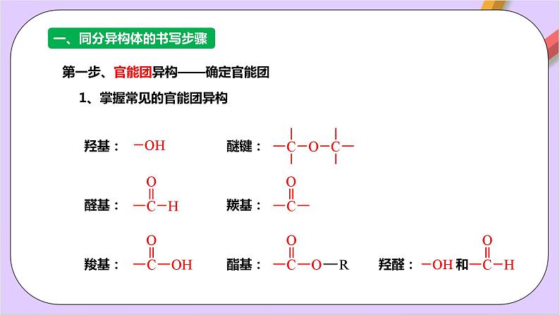 人教版高中化学选修三1.1.4 《同分异构体的书写》课件04