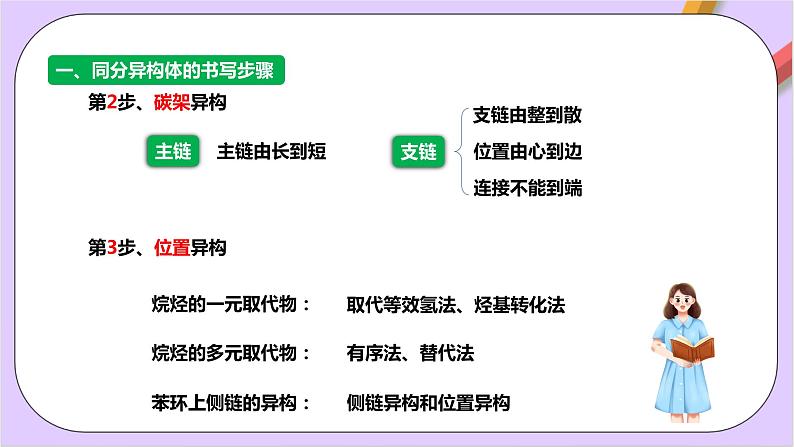 人教版高中化学选修三1.1.4 《同分异构体的书写》课件06