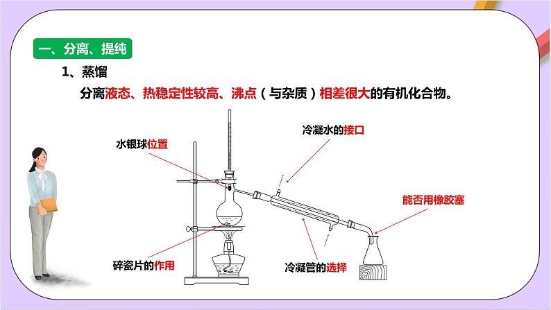 人教版高中化学选修三1.2.1 《分离、提纯》 课件06