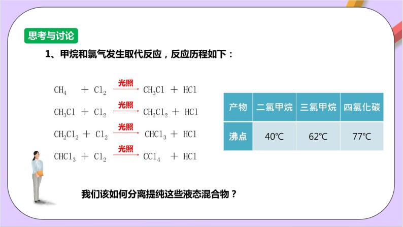 人教版高中化学选修三1.2.1 《分离、提纯》 课件07